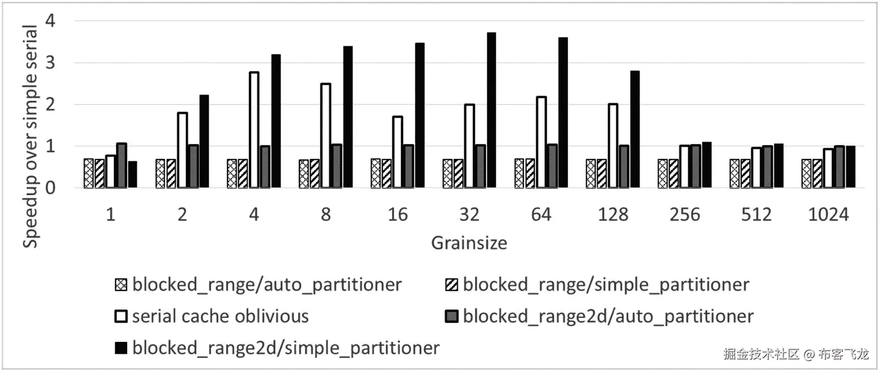 ../img/466505_1_En_16_Fig13_HTML.jpg