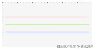 正常渲染
