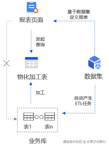 企业微信截图_17430745156691.png