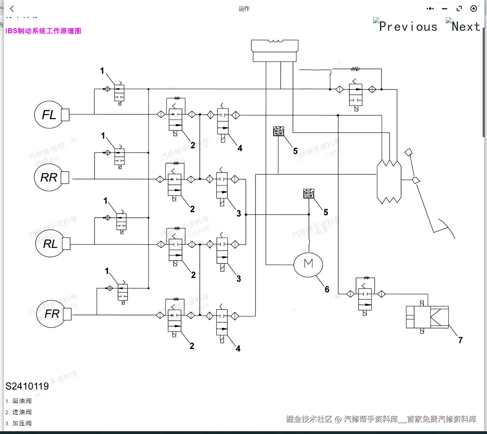 汽修帮手资料库