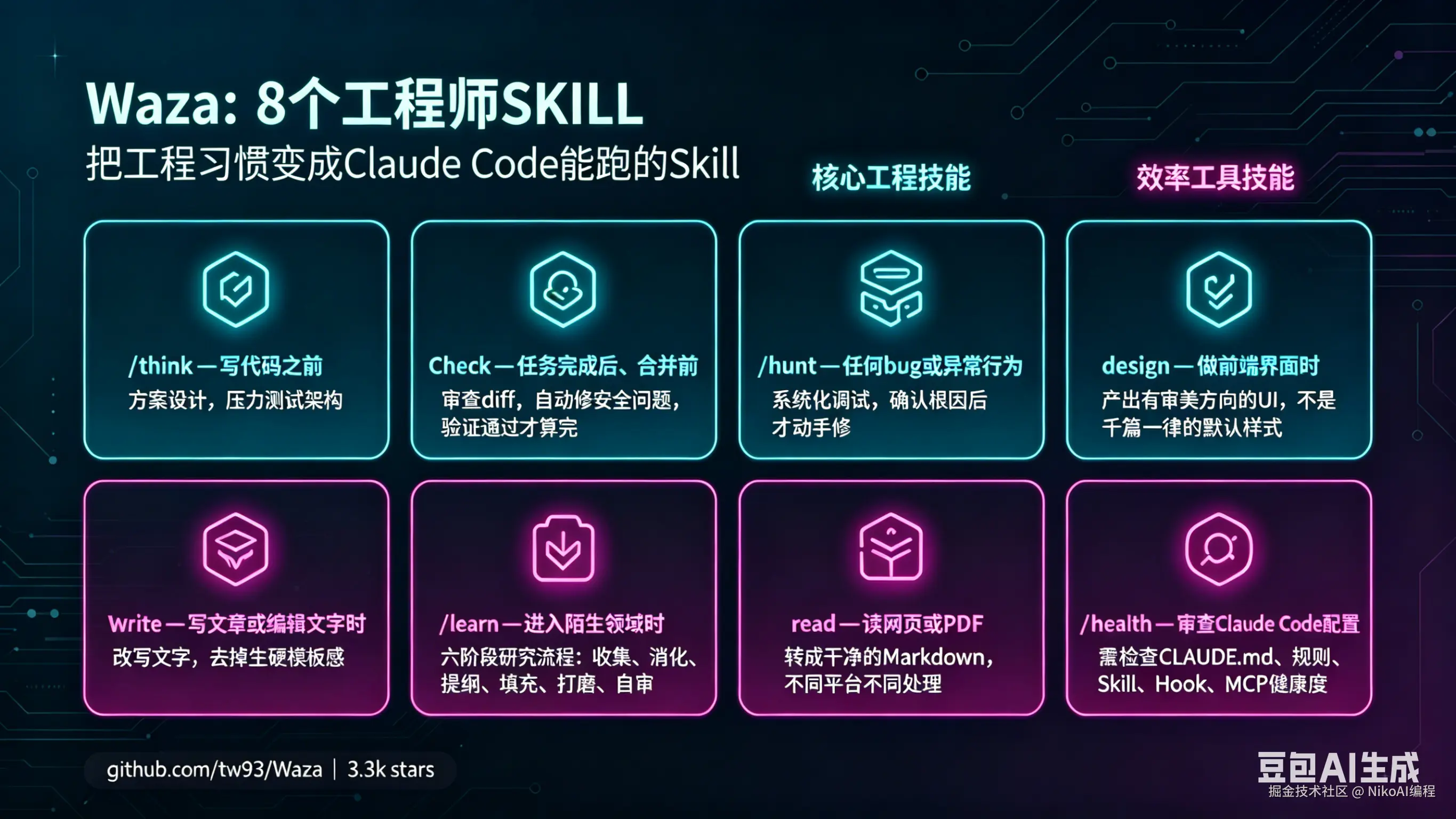 Waza 8 个工程师本能信息图.png