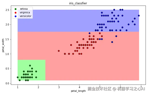 image-20221003185435042