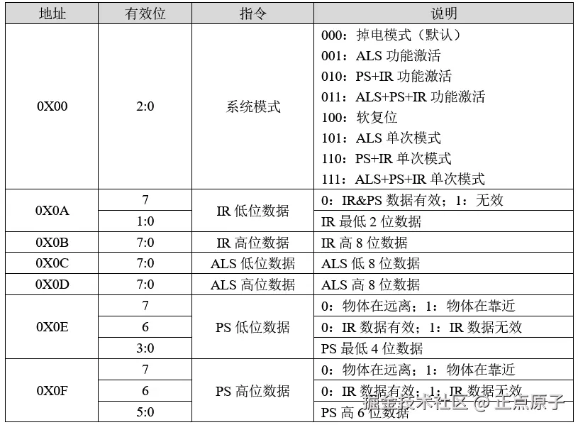 QQ截图20250612144423.png