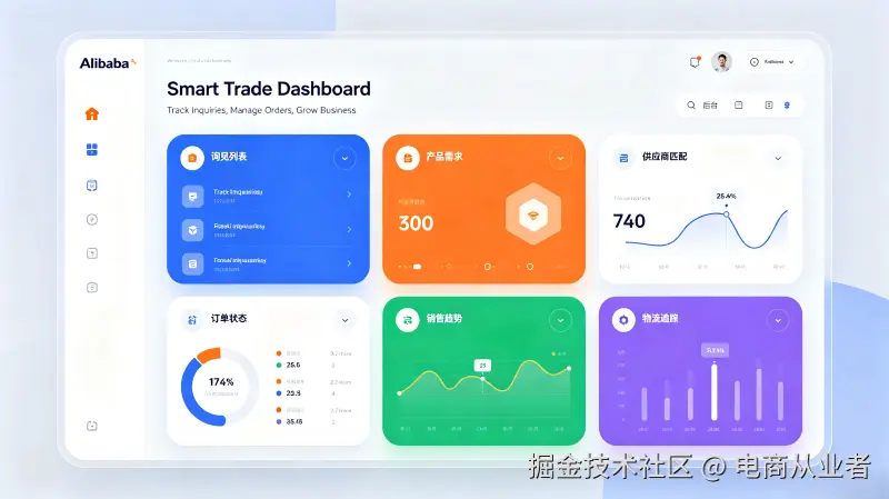 科技风长方形Alibaba询盘图生成 (4).png