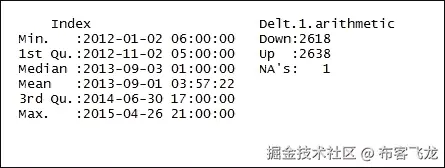 步骤 4 - 构建模型