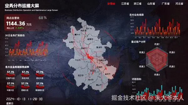 动图封面