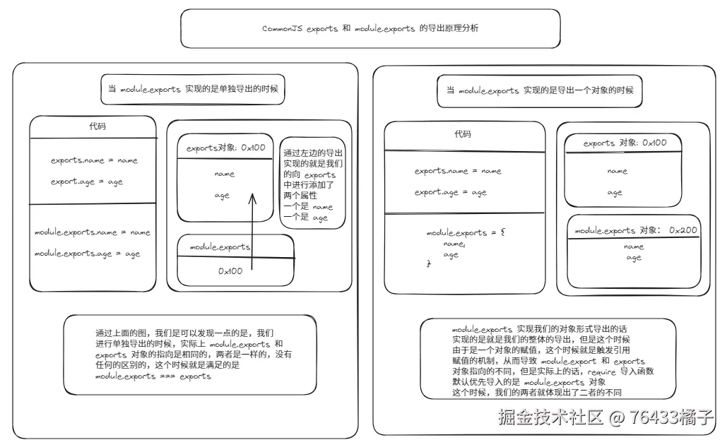 image-20241201002521065.png