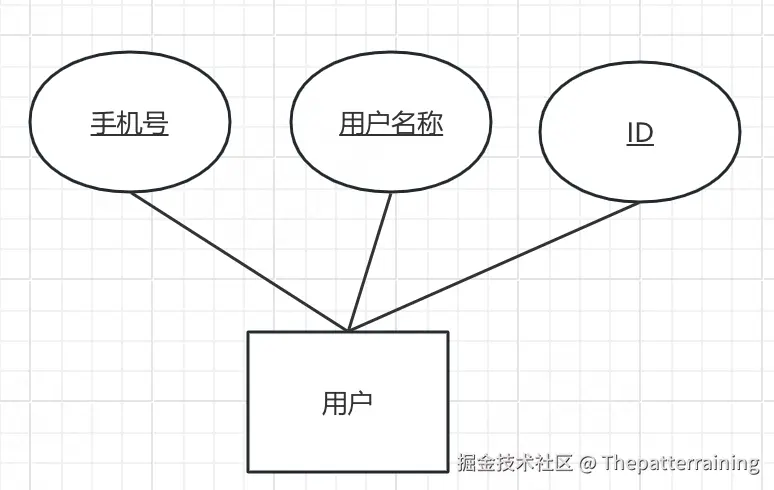 mysql3-10.png