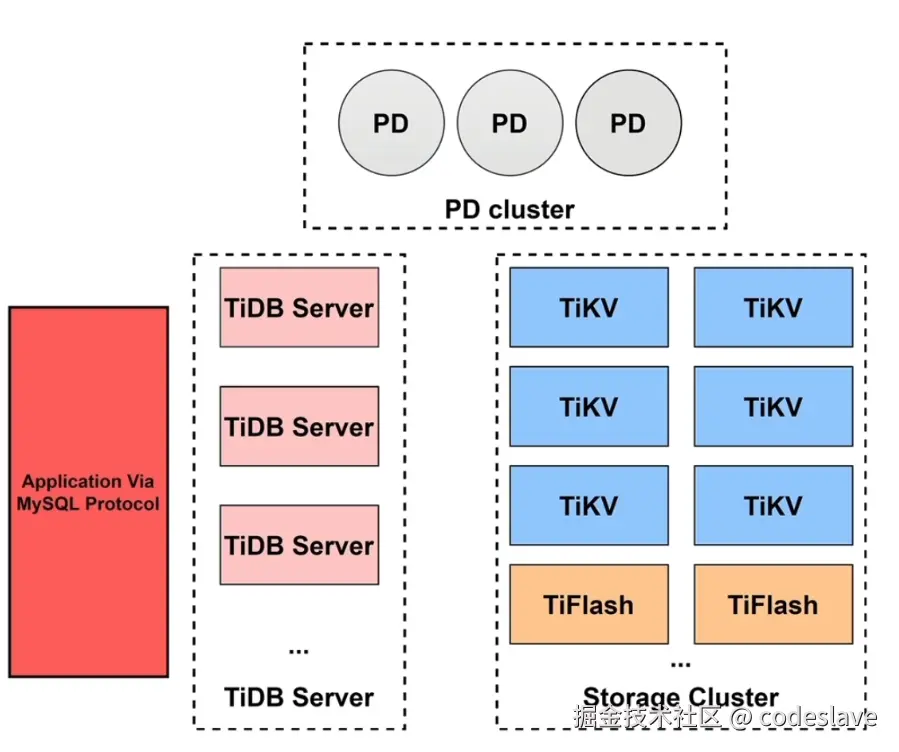 image-20250226202749546