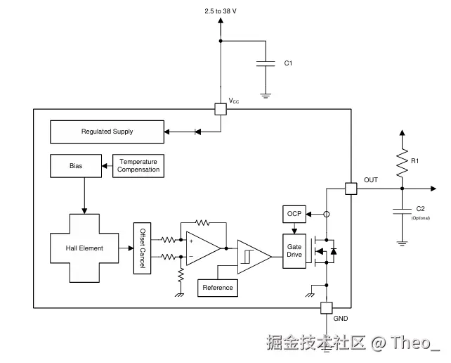 5c5a141e189594167c7bbc3142999d2.png