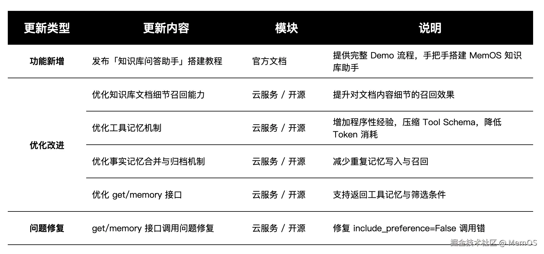 cba9808e600b8374f532e0a256c5edf3.png