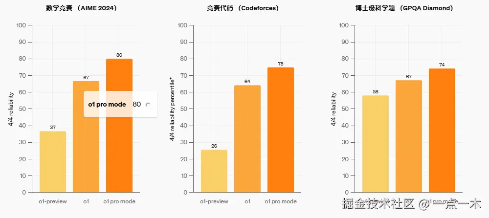 Snipaste_2024-12-06_09-24-09