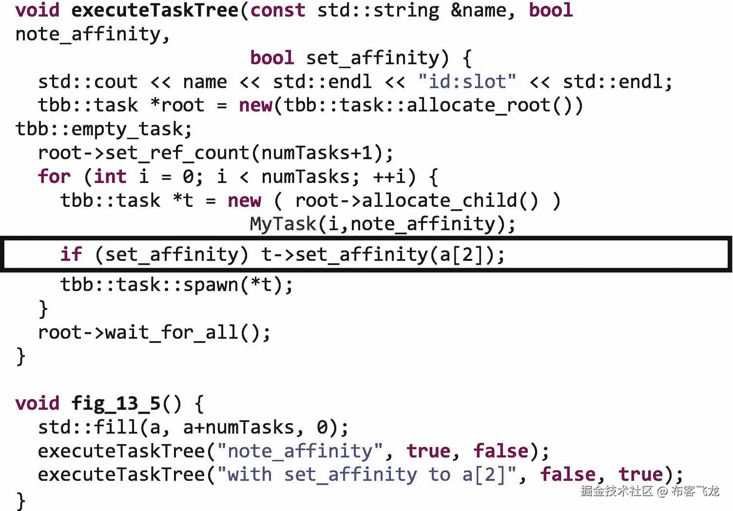 ../img/466505_1_En_13_Fig5_HTML.png