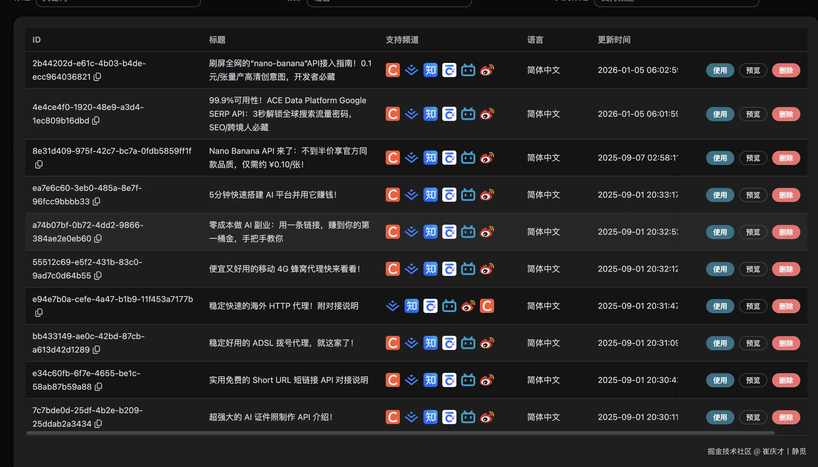 截图4-发布概览