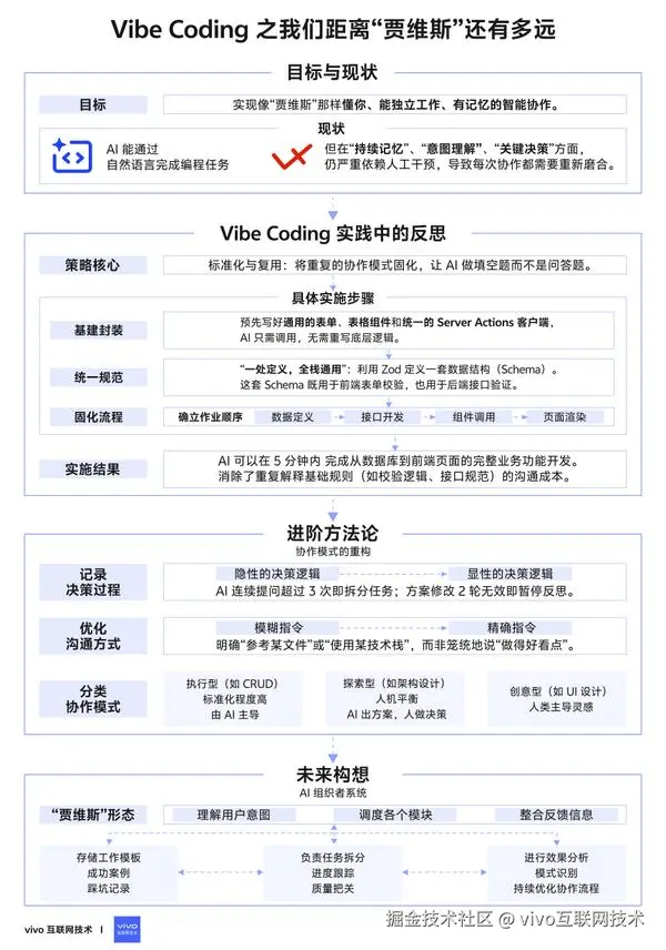动图封面