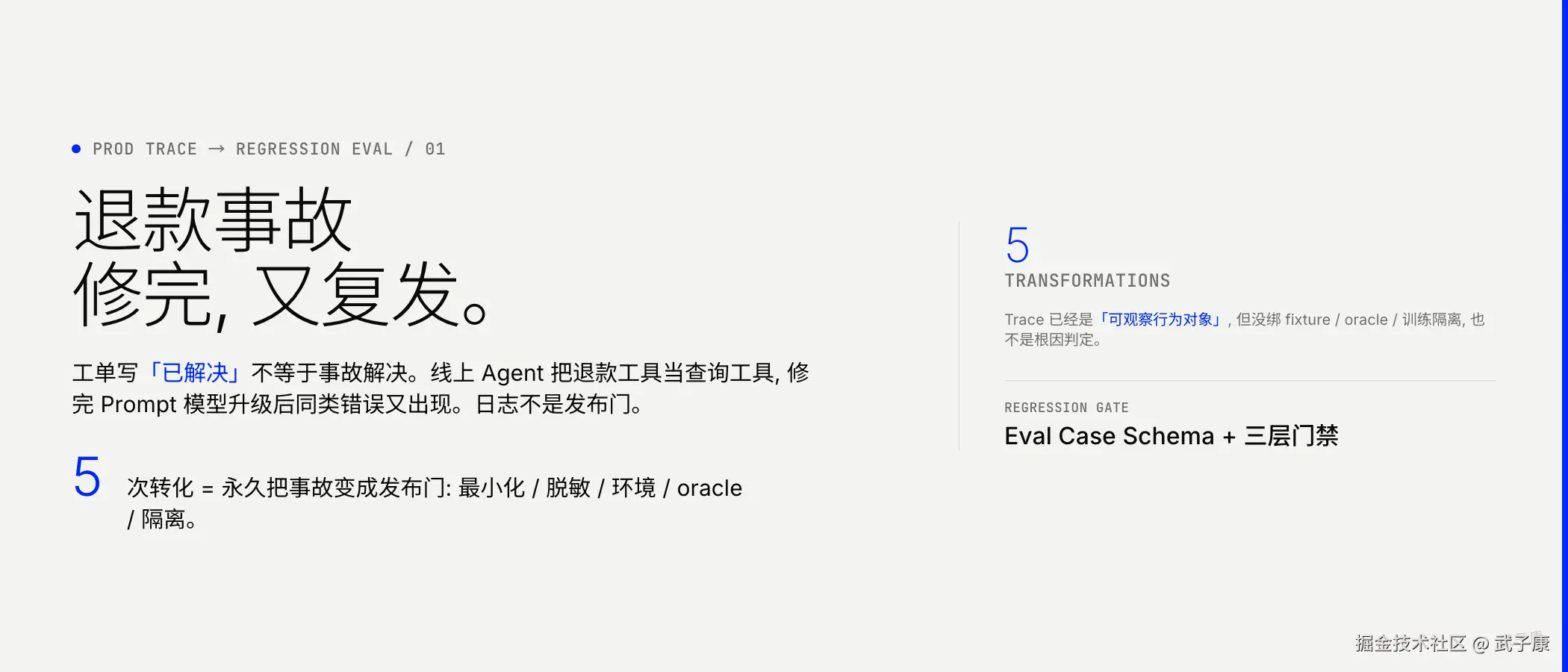 退款事故封面: 修完又复发, 5 次转化变永久发布门