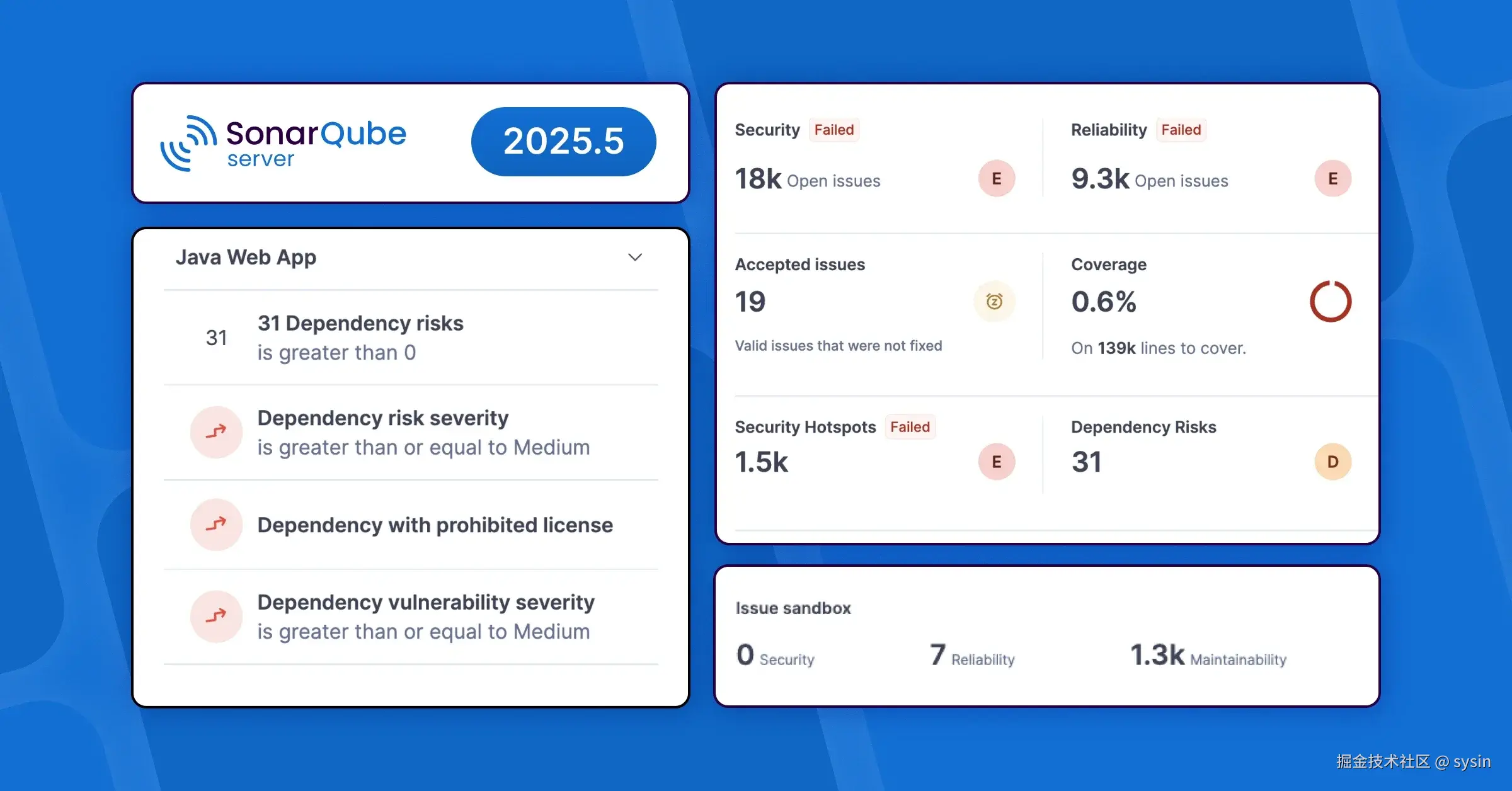 SonarQube