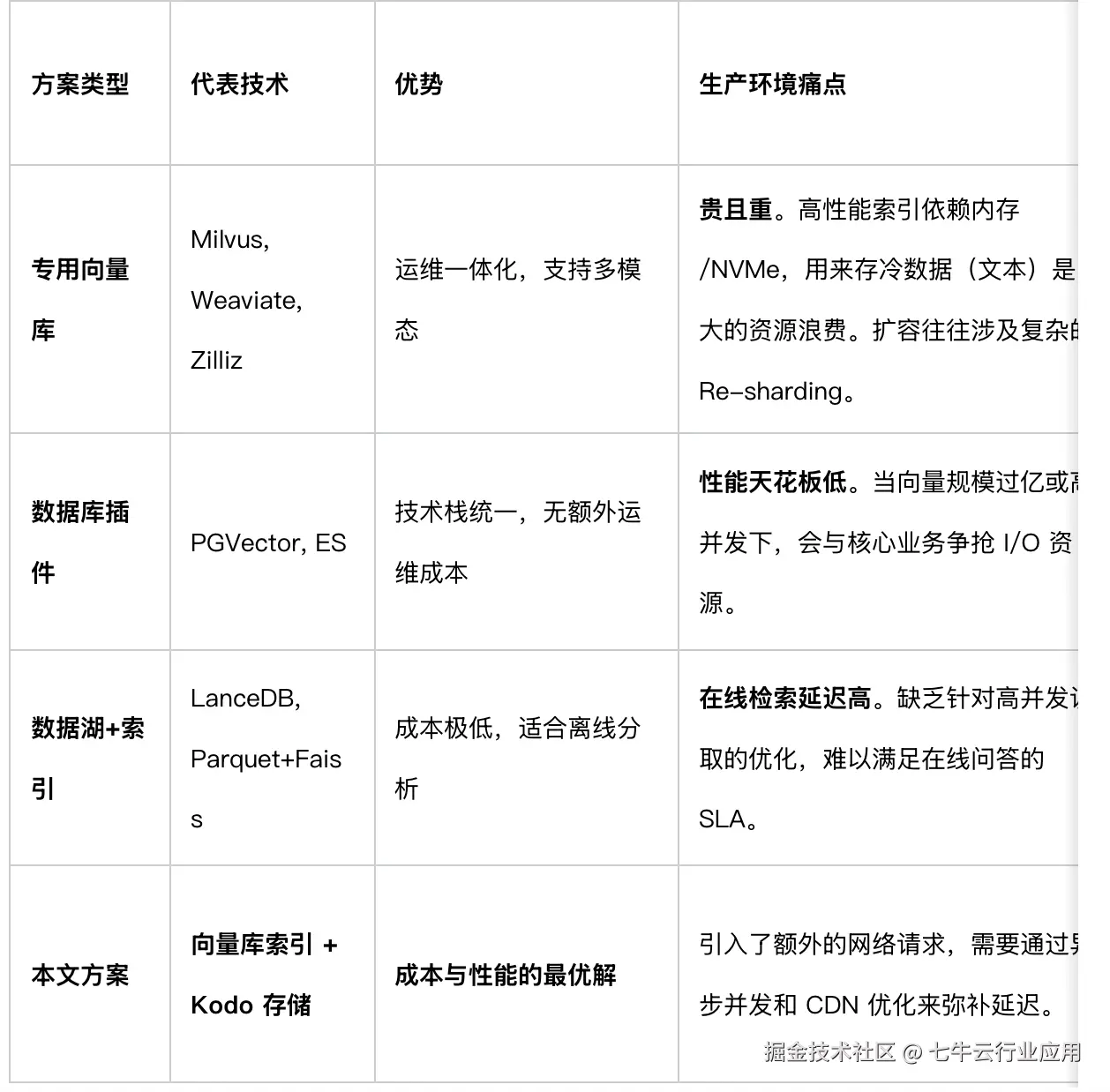 截屏2025-11-24 上午10.43.26.png