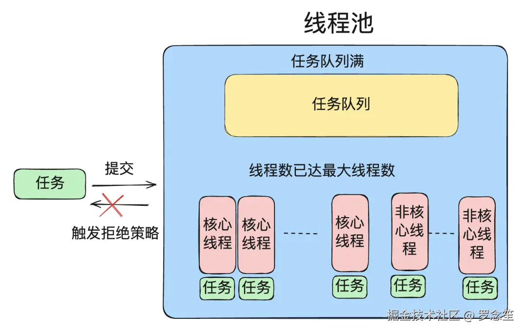 image-20250514132254789