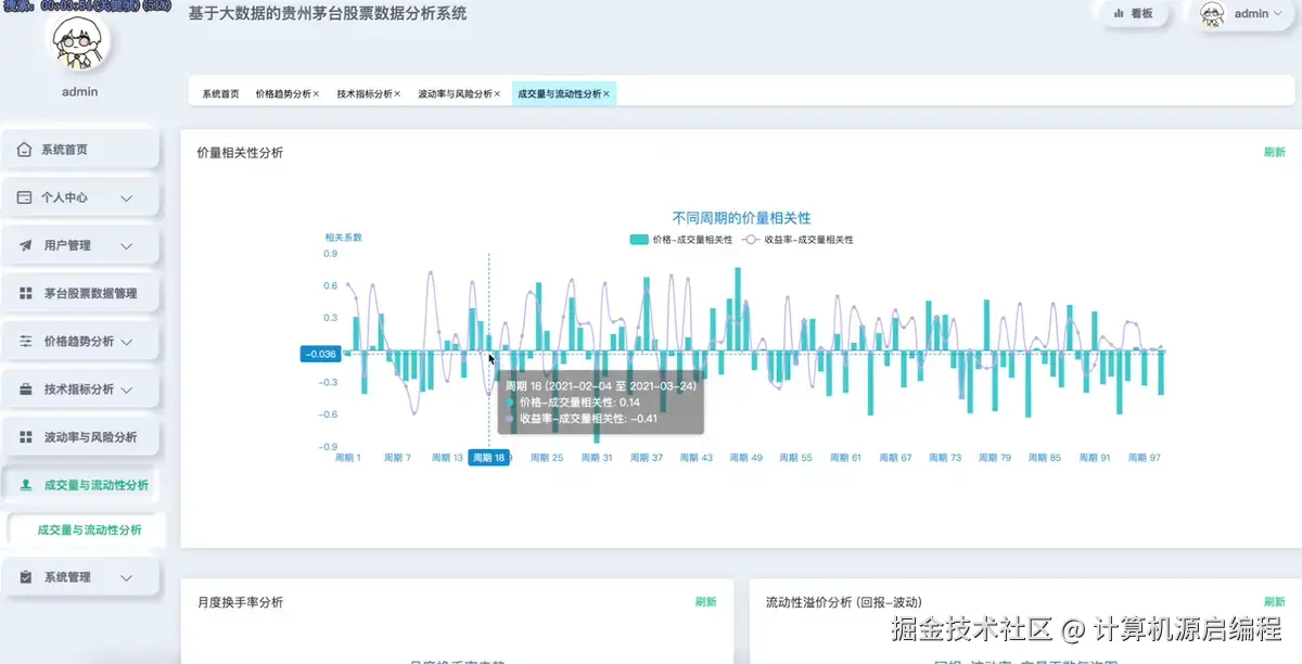 流动性分析1.png