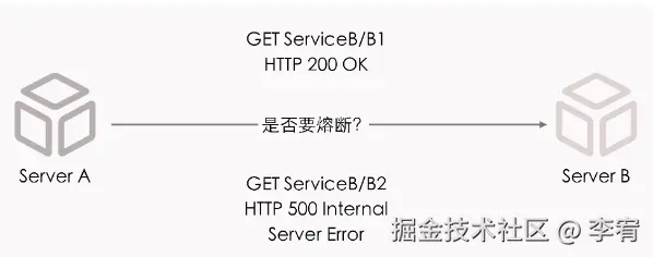 image-20241123212043286