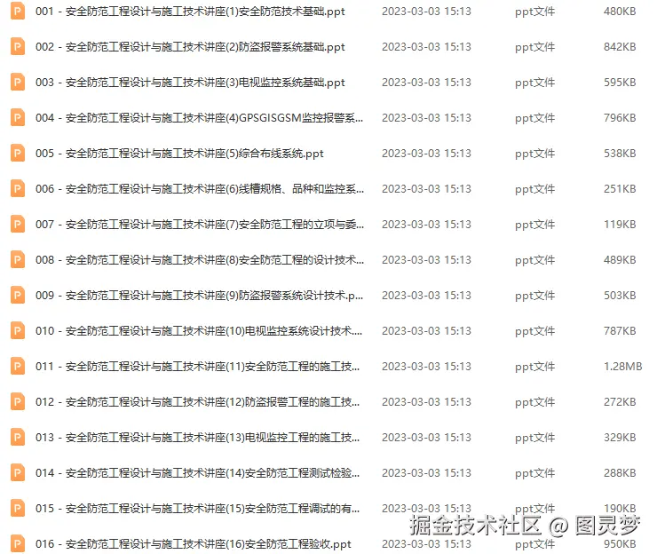 智慧安防解决方案