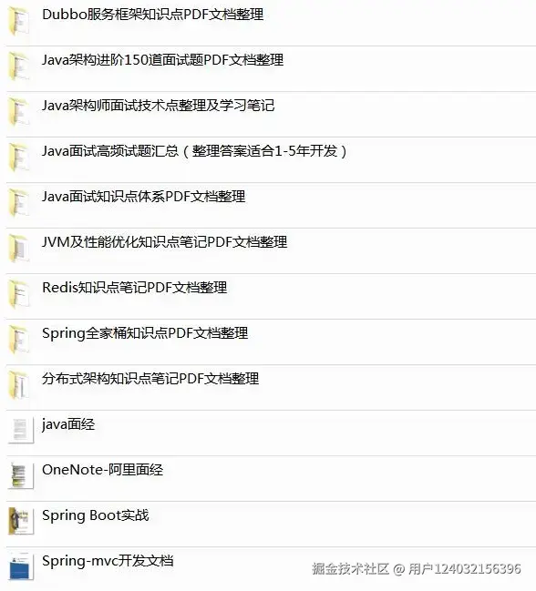 阿里Java岗面试百题：Spring 缓存 JVM 微服务 数据库 RabbitMQ等