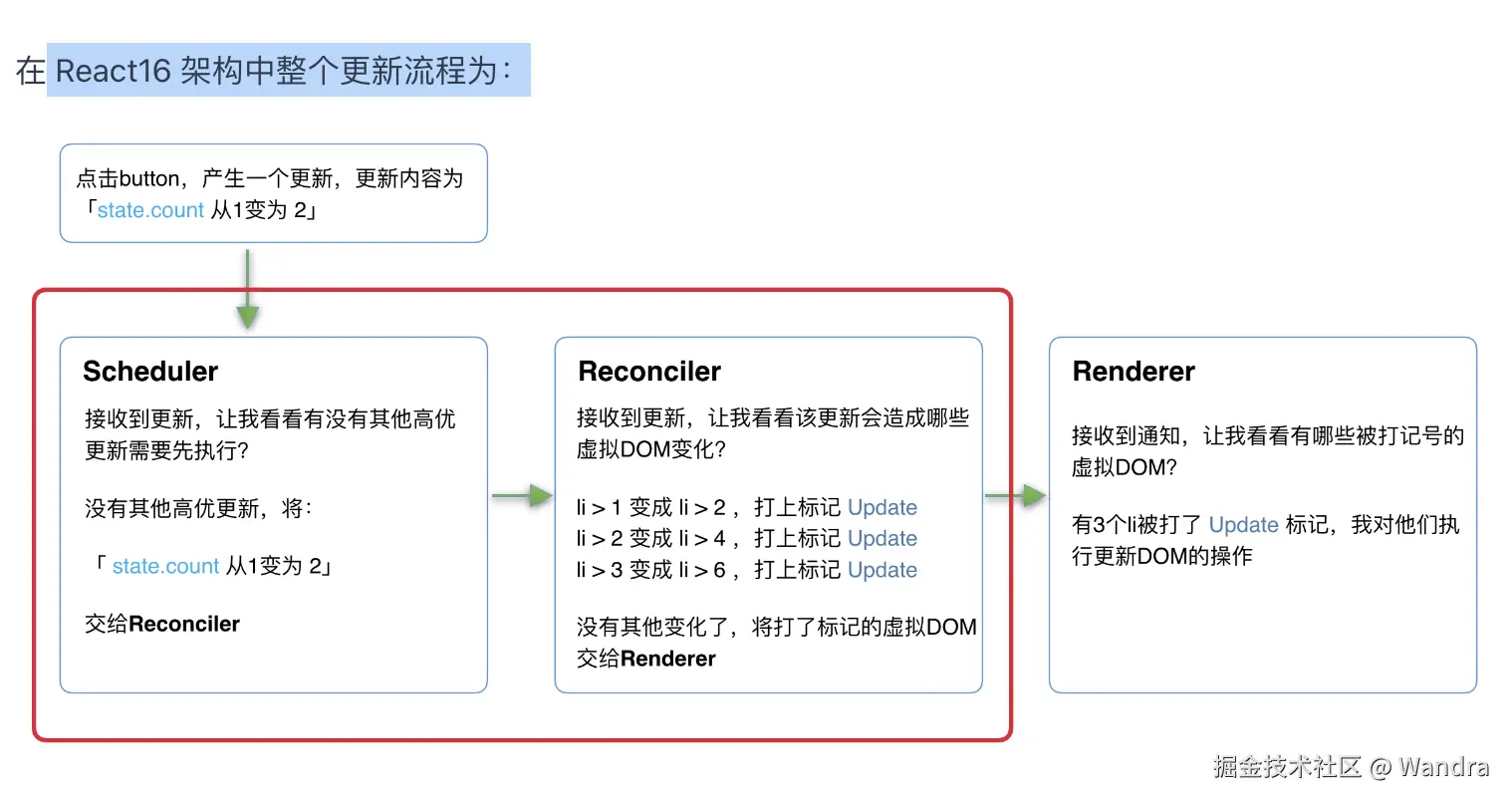 截屏2024-10-12 11.11.01.png
