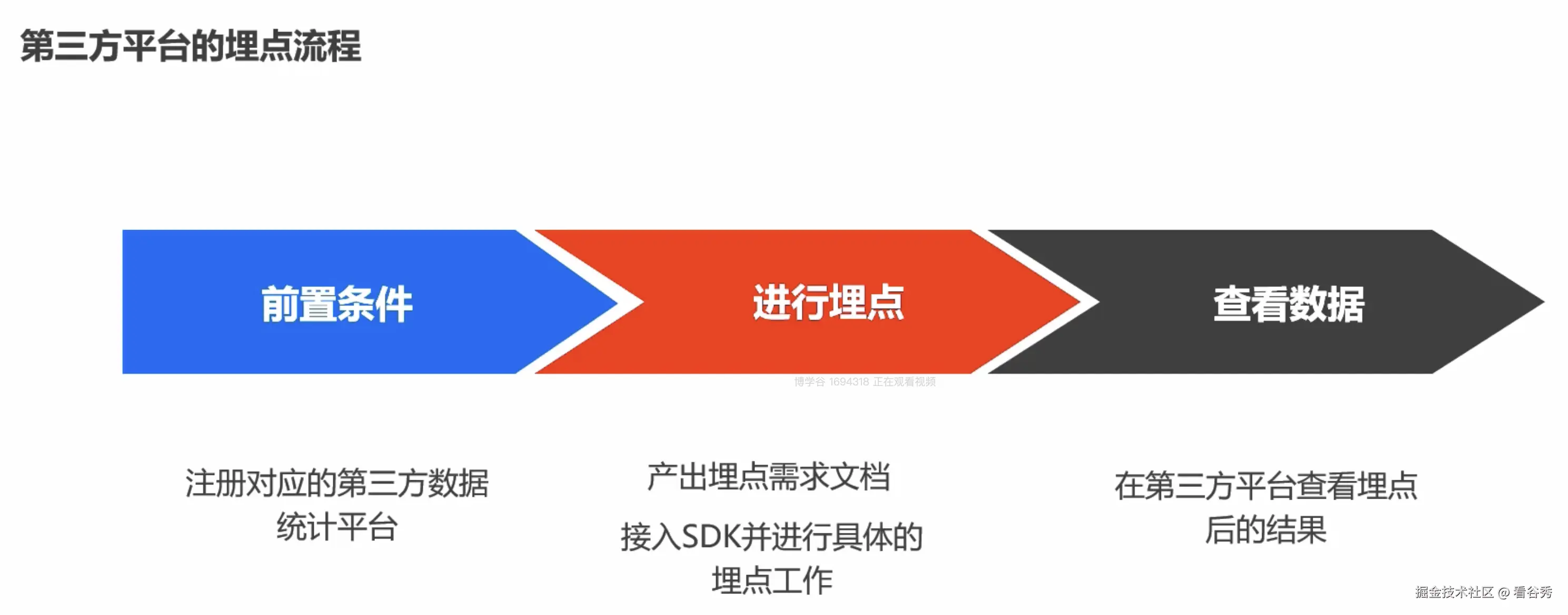 截屏2024-10-14 22.27.08.png