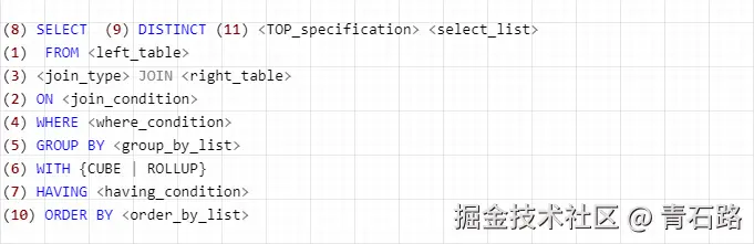 SQL执行顺序