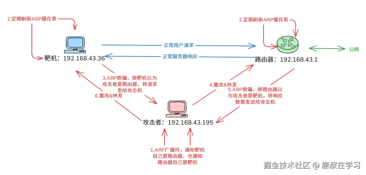 00b1ca4c-3a19-4fc3-9e89-72fb895283f0.png