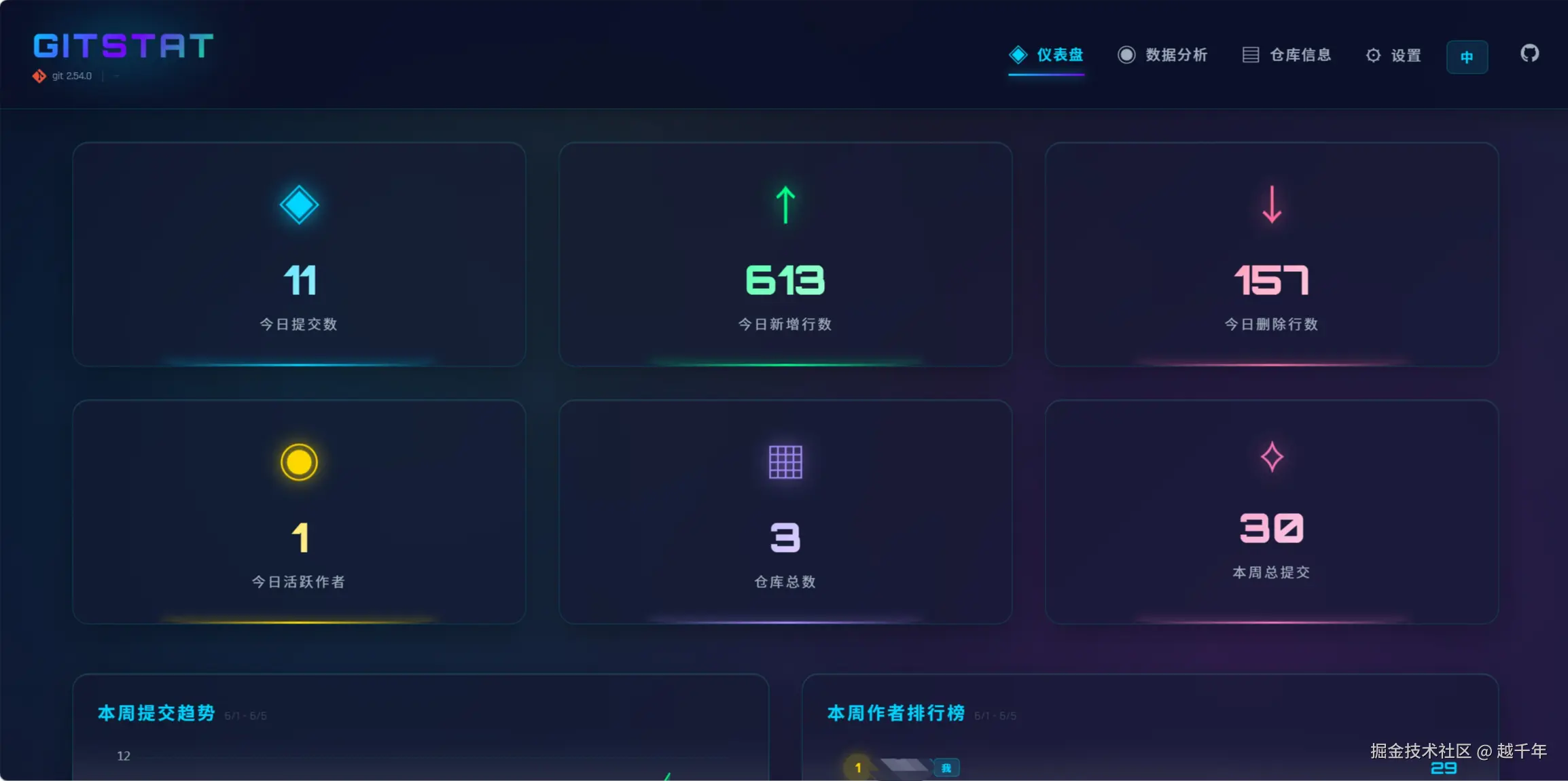 dash1.webp