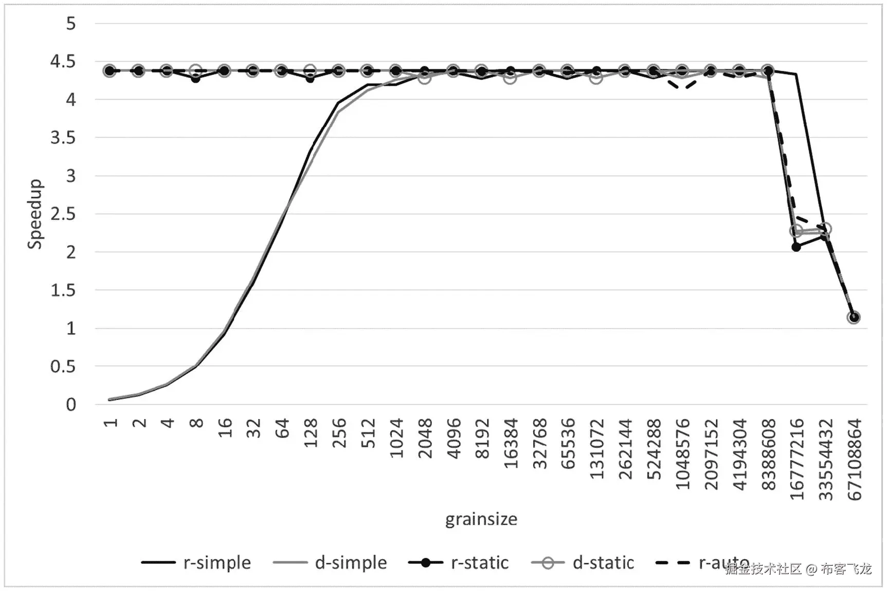 ../img/466505_1_En_16_Fig17_HTML.jpg