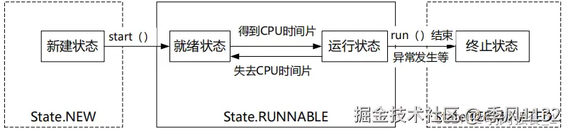 a73b1c65e1d949ddb14cc8f0ffaa5dfb.png