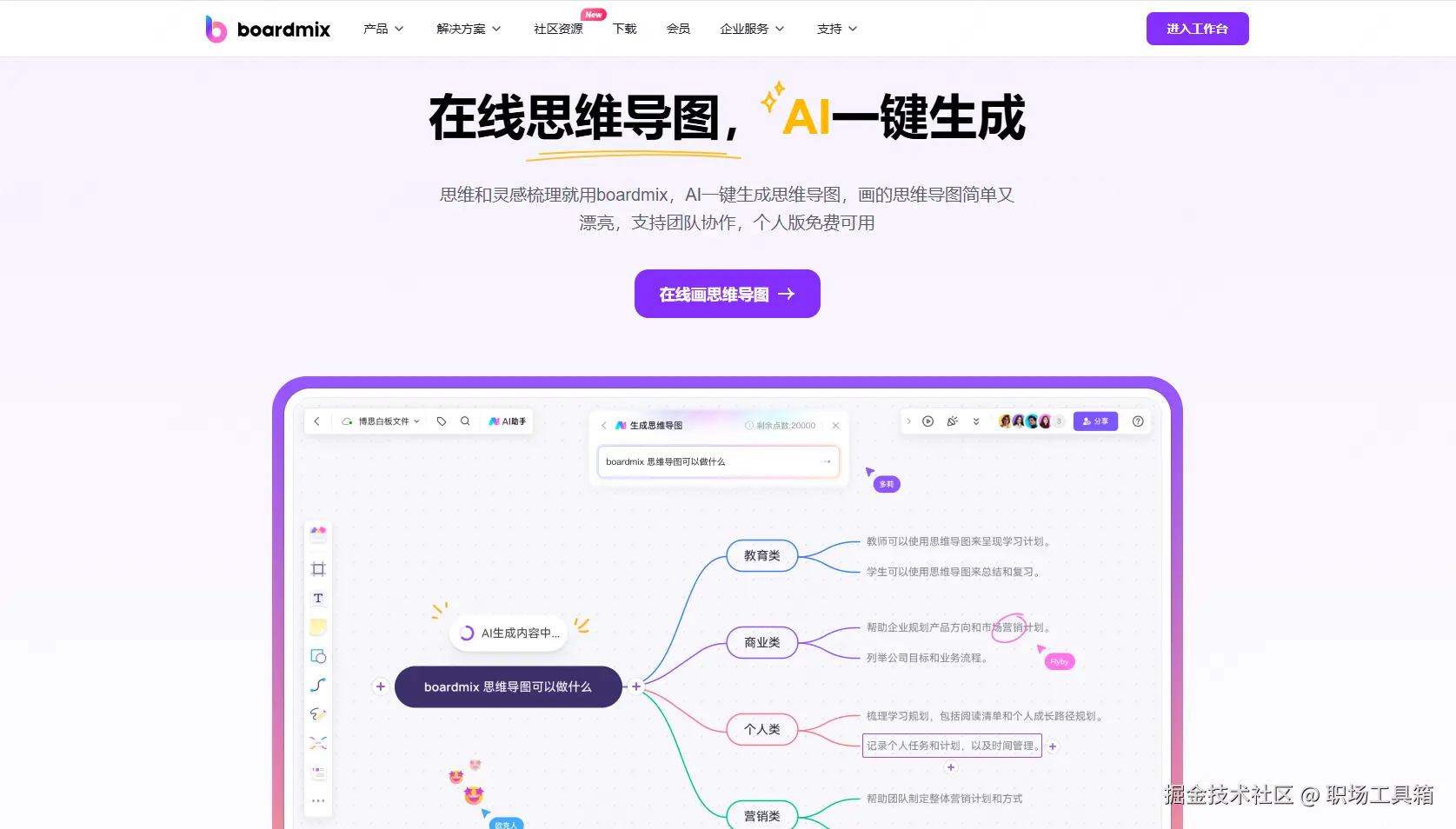 思维导图生成软件boardmix AI