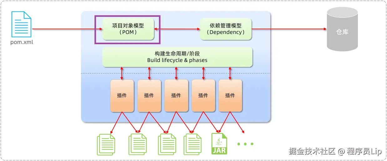 image-20221130142643255.png