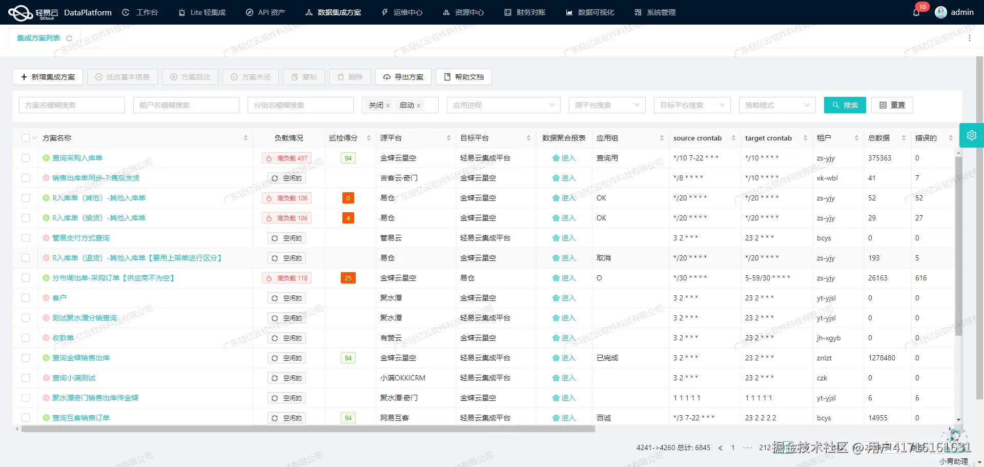 用友与外部系统接口集成开发