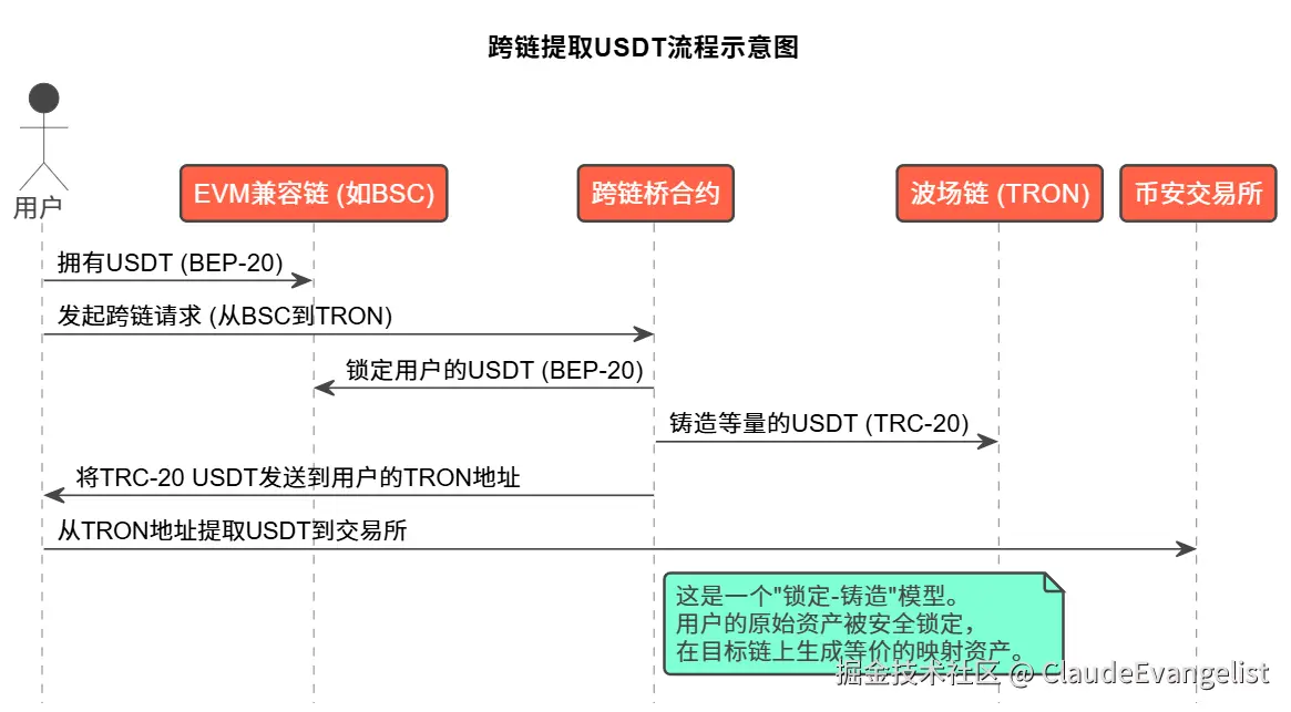 Screenshot 2025-07-24 160524.png