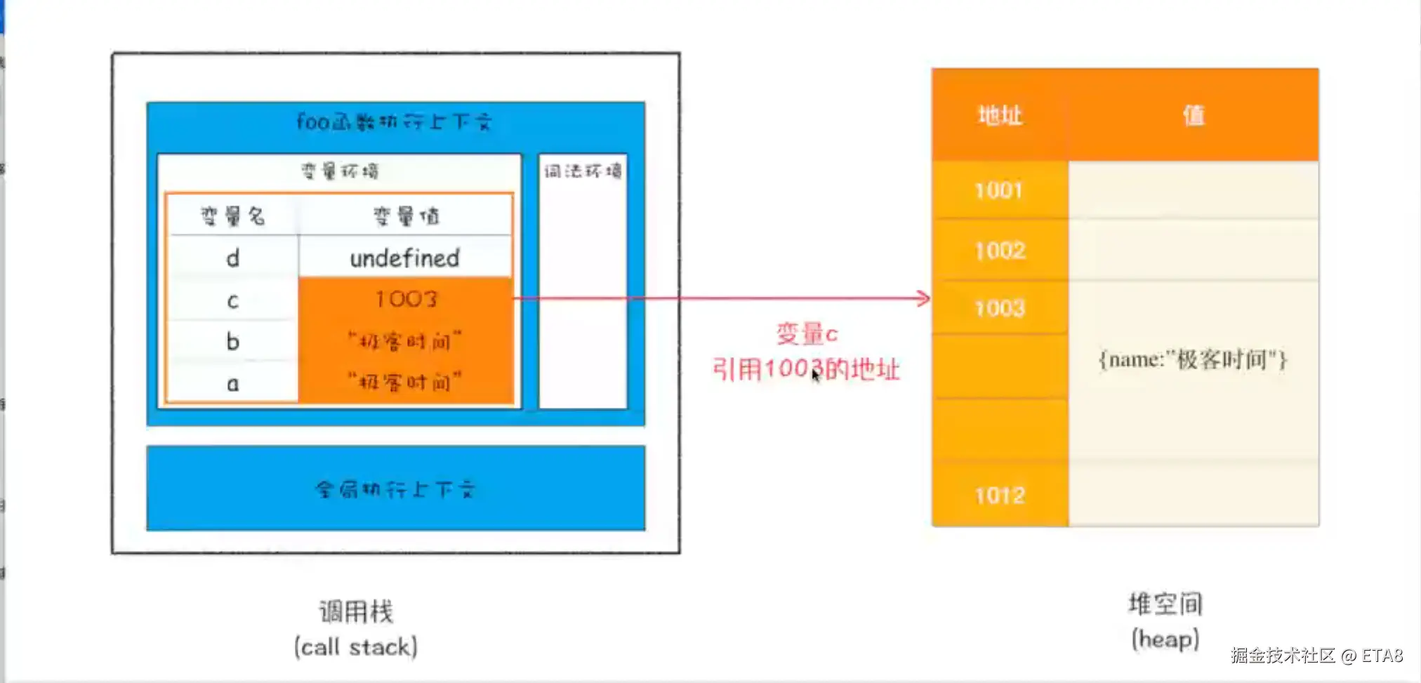 PixPin_2025-12-31_11-27-11.png