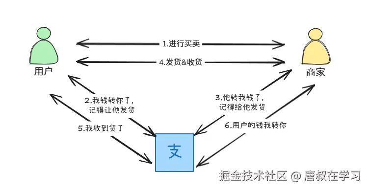 380d50c1-82db-45e0-b836-a1f353470c4d.png