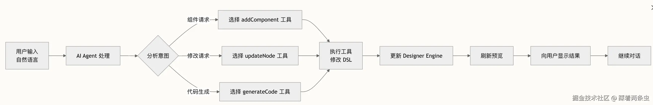 26ba1489-56c3-40f2-91b8-92084e4528ec.png