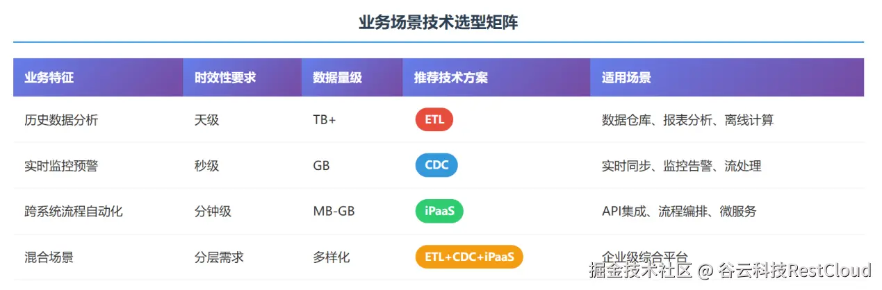 图片 1
