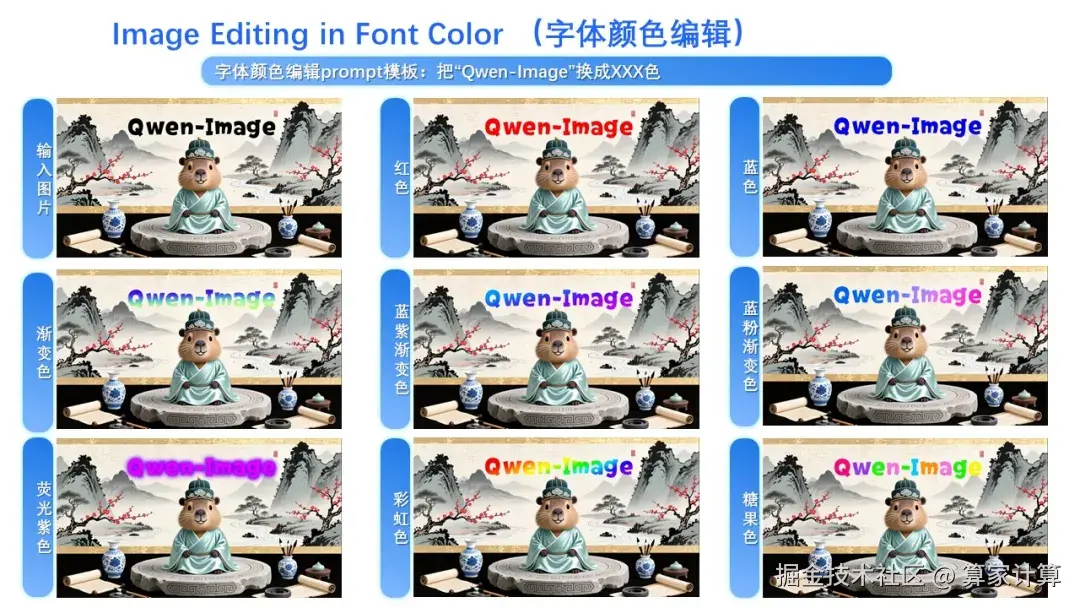 Text Font Color