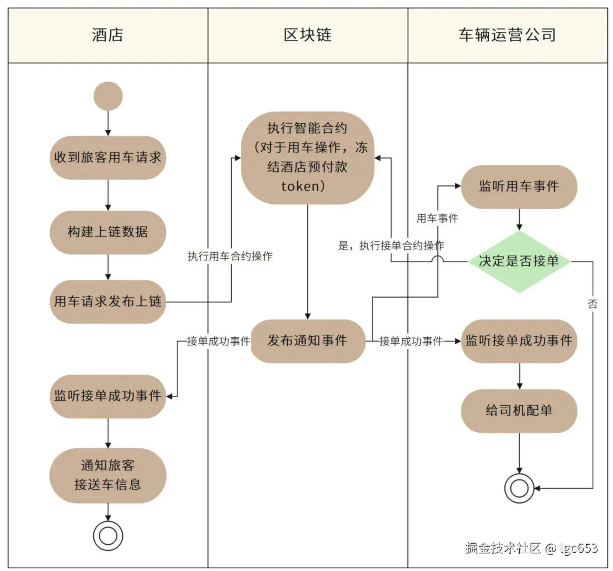 image-20241012154011860.png