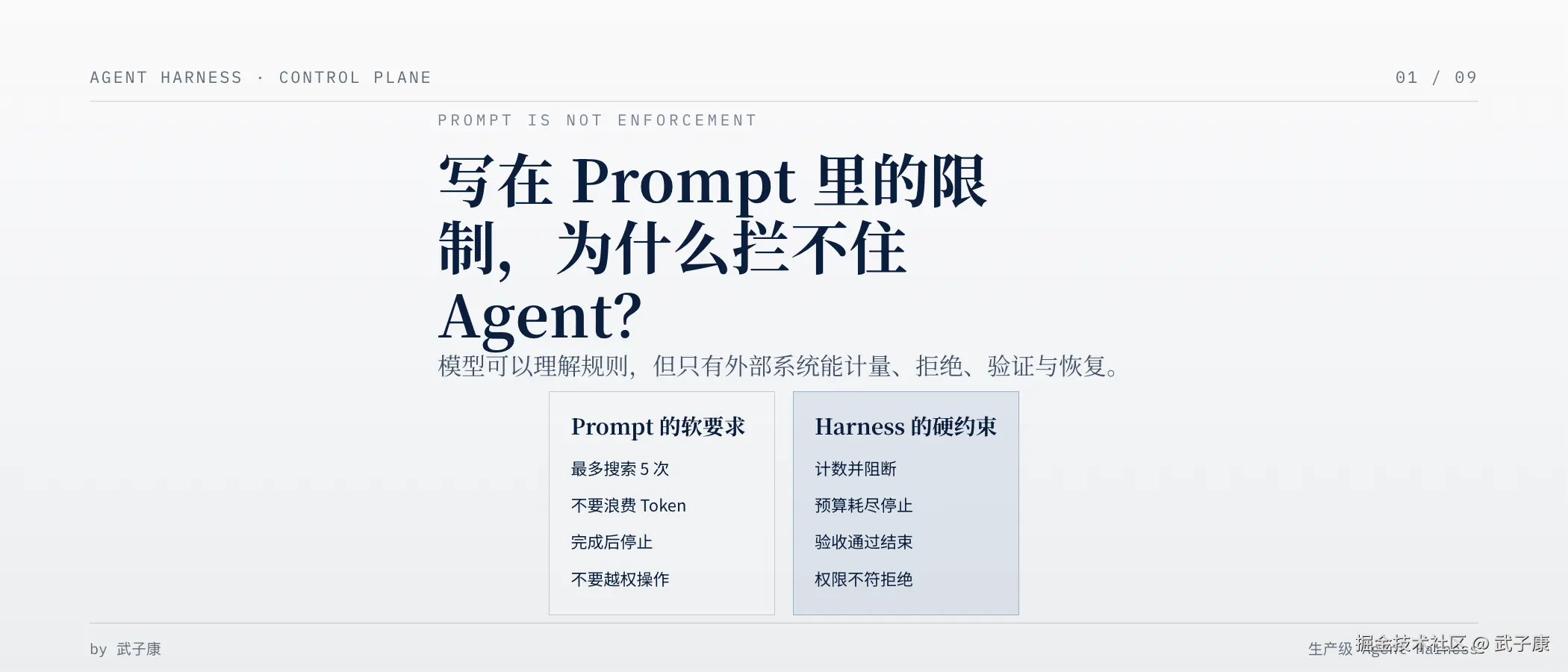 Prompt 软要求与 Harness 硬约束