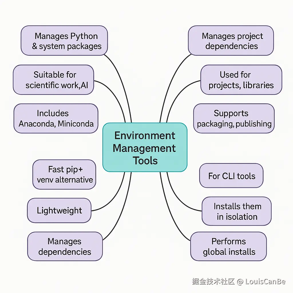 ChatGPT Image 2025年4月24日 17_03_45.png