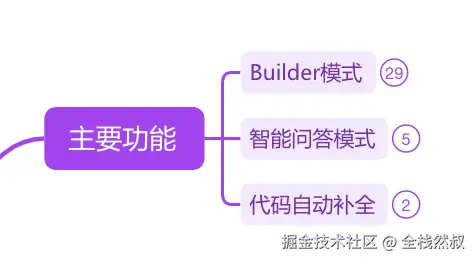 截屏2025-02-27 17.19.52.png