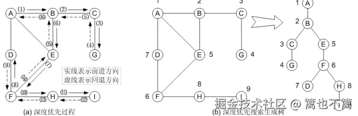 image-20240731135829311