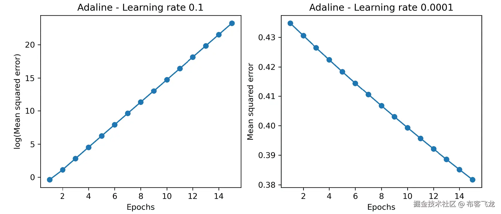 自动生成的图标描述