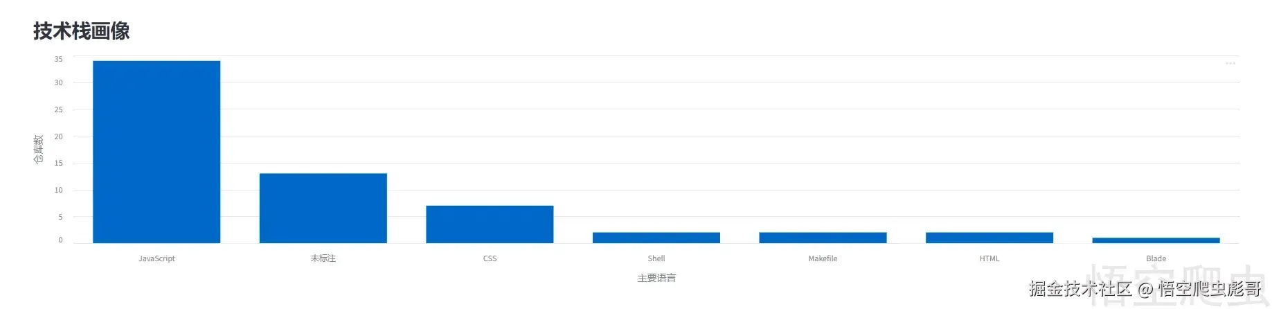 image-20260420081407567